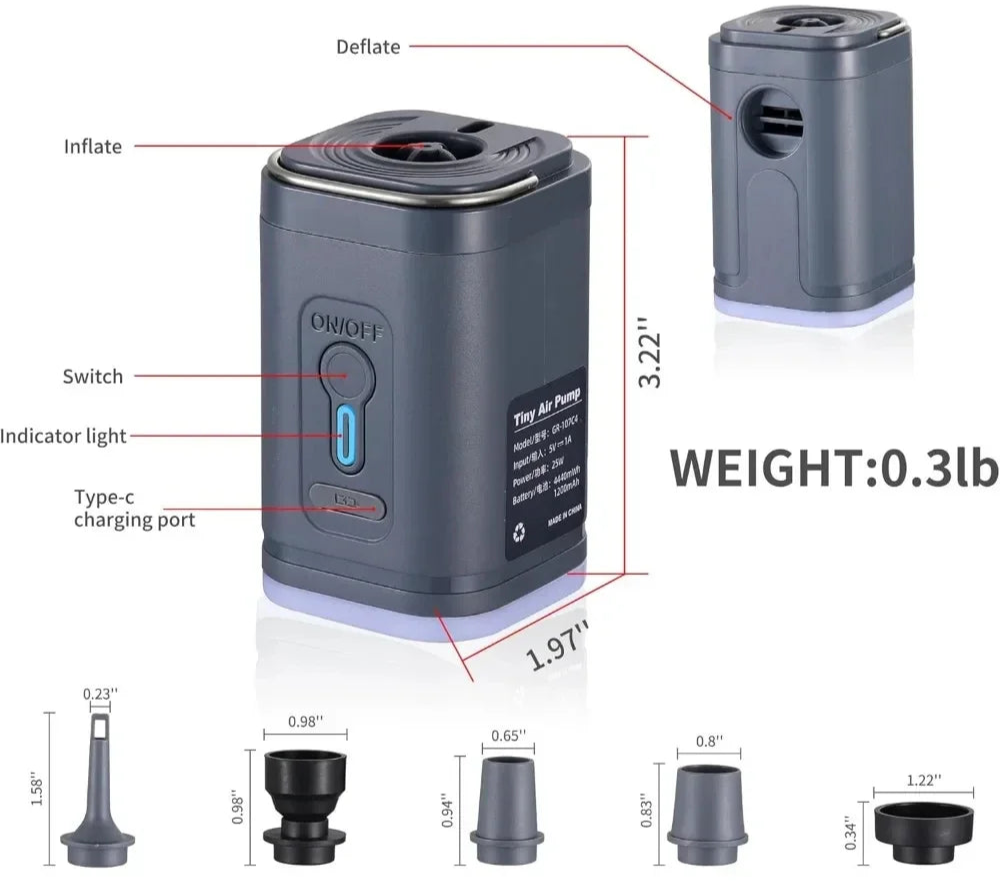 The Vortex Pump